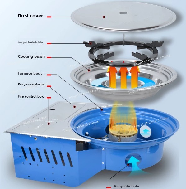 Portable Gas Stove with Canist - Camping Cooking Gas Canister recension och pris