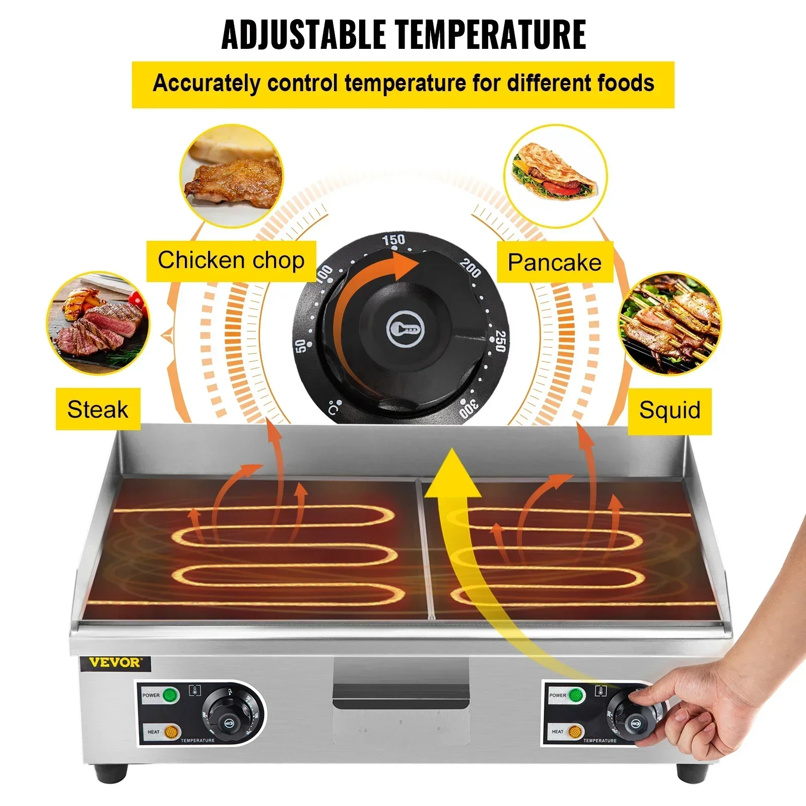 Electric Countertop Griddle wi - Camping Cooking Flat Top recension och pris