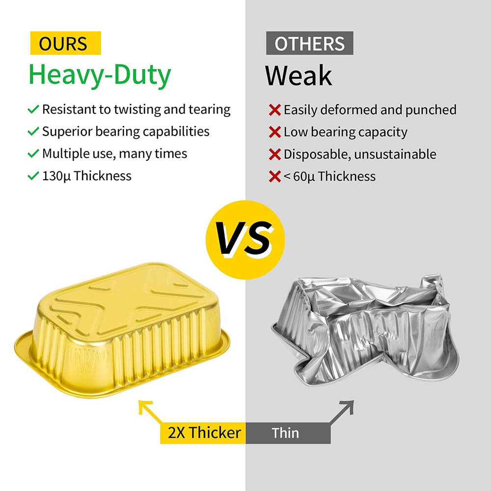 Small Aluminum Pans with Lids  - Aluminum Foil Heavy Duty recension och pris